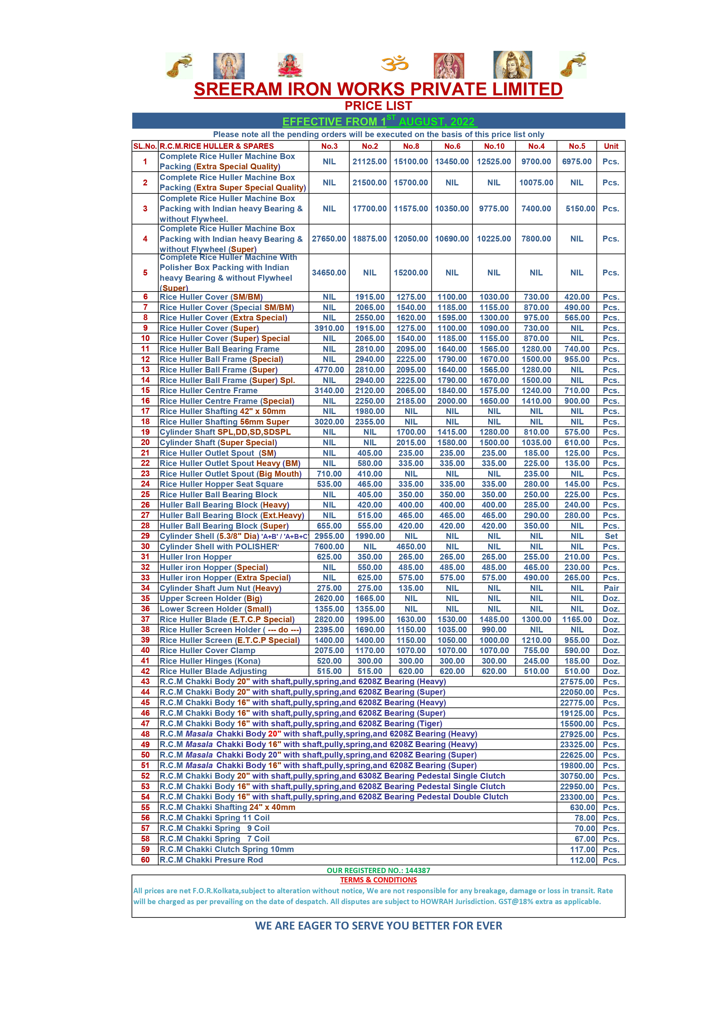 RCM Price List